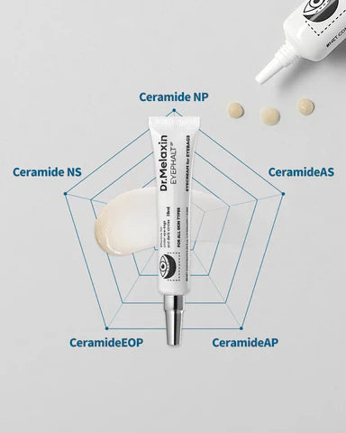 Dr.Melaxin Eyephalt Eyebag Cream | كريم دكتور ميلاكسين آيفالت لعلاج انتفاخات تحت العين